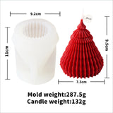 New Christmas Tree Candle Molds